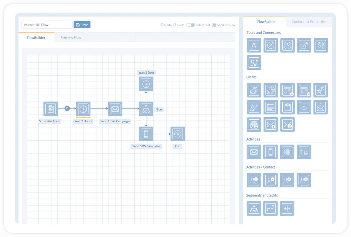 Marketing Automation