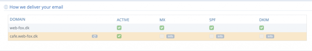 A screenshot from the interface of MarketingPlatform, picturing the instructions for setting up SPF/DKIM.