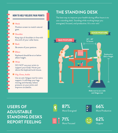 An example of using infographics as a type of content in communication strategy.