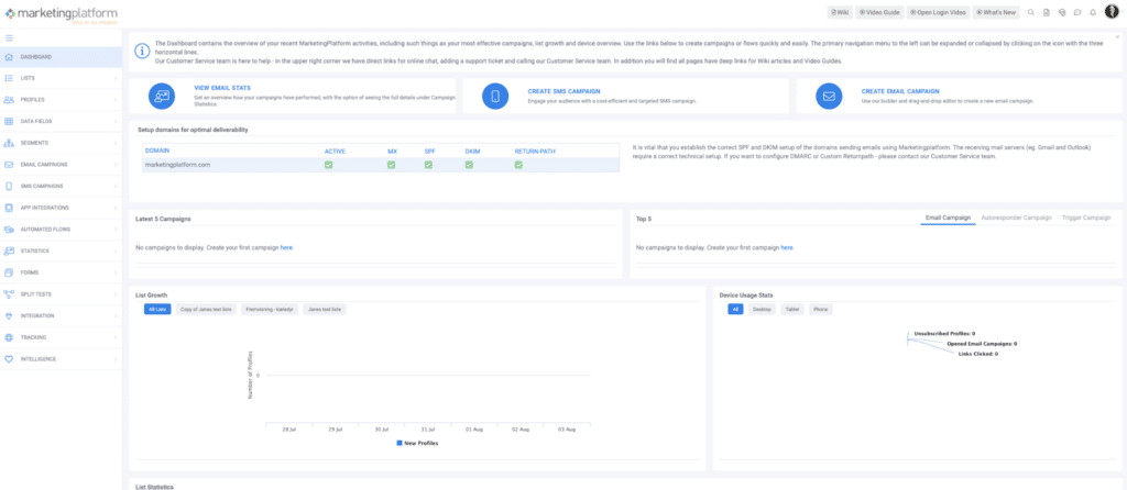 A screenshot from the interface of MarketingPlatform, picturing the Dashboard menu.