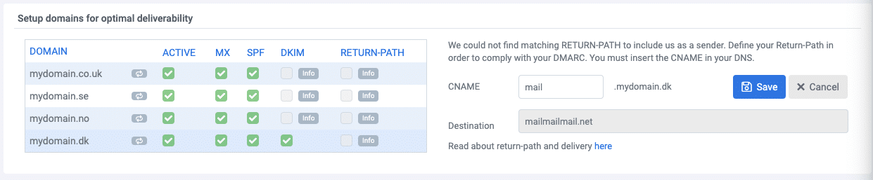 A screenshot from the interface of MarketingPlatform, picturing the instructions for dd a Custom Return - Path.