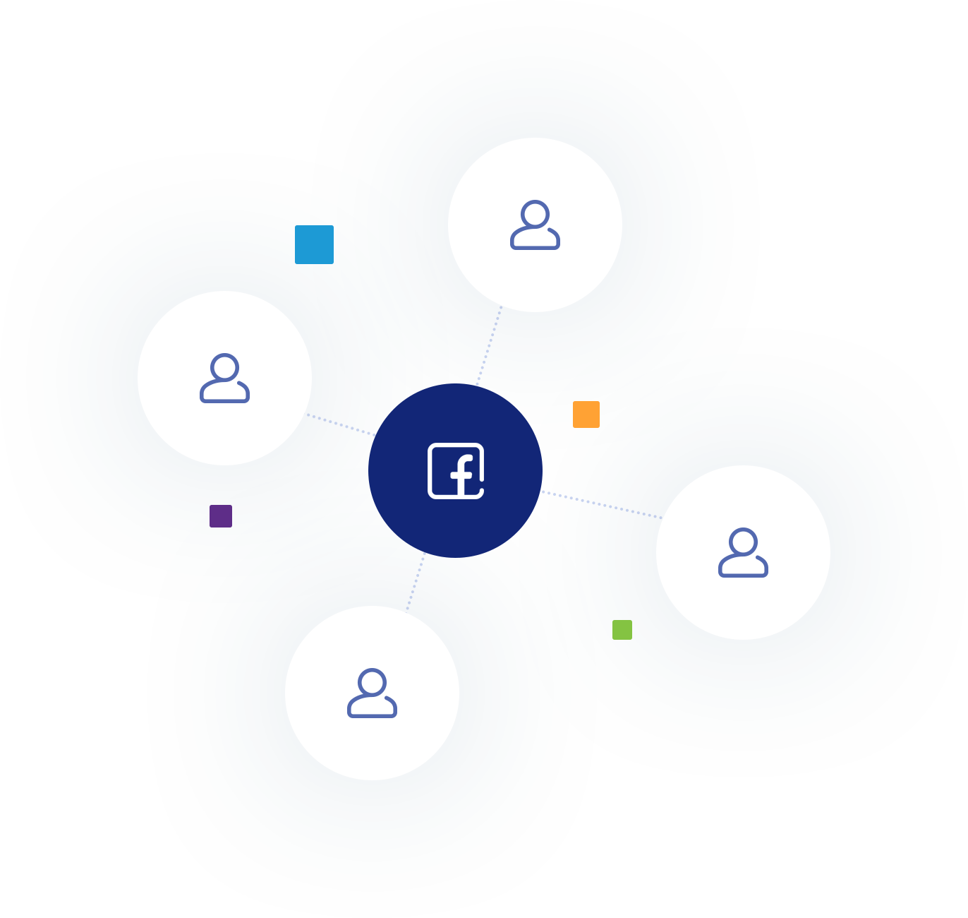 A graphic illustration of using social media for omnichannel marketing purposes within MarketingPlatform.