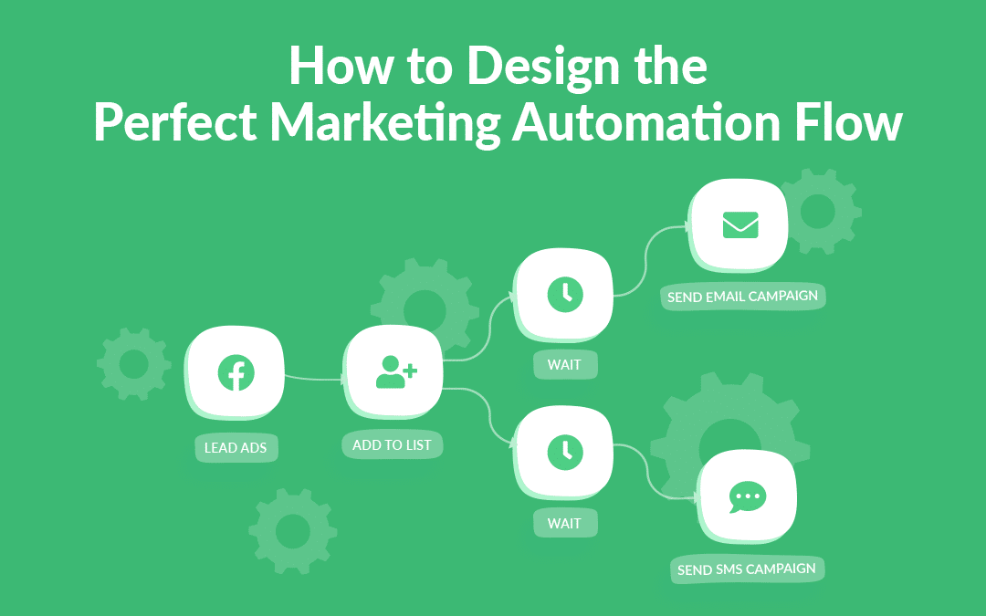 https://marketingplatform.com/wp-content/uploads/2021/11/How-to-Design-the-Perfect-Marketing-Automation-Flow.png?utm_source=chatgpt.com