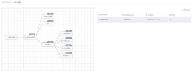 A screenshot from the interface of MarketingPlatform picturing the instructions for using a One-to-Many JSON integration via FTP.