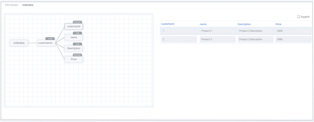 A screenshot from the interface of MarketingPlatform picturing the instructions for using a One-to-Many XML integration via FTP.